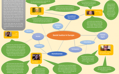 Europe Jam zu sozialer Gerechtigkeit