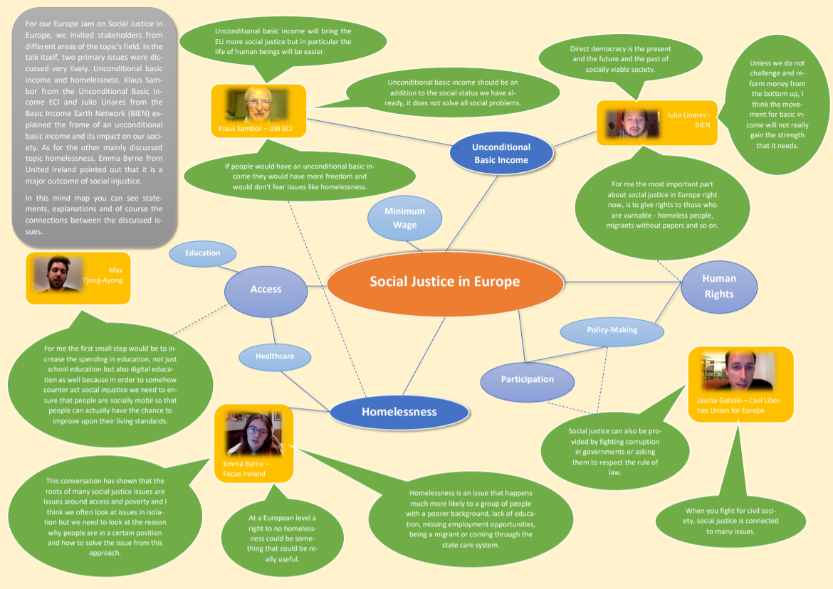 BlogPost Social Justice
