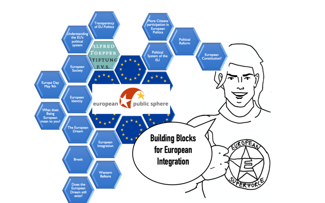 Europe Jam: Die Bausteine für Europäische Integration