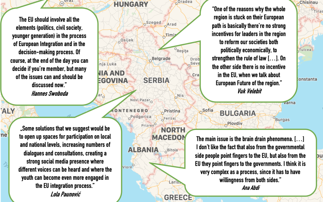 Europe Jam on the EU and the Western Balkan