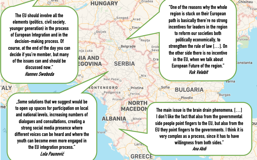 Europe Jam zur EU und dem Westbalkan